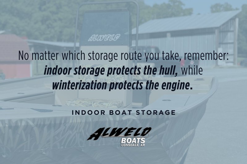indoor boat storage